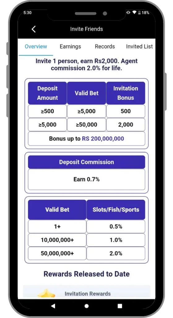 Earn invitation bonus through the T7777 Game referral program
